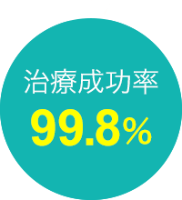 治療成功率99.8％