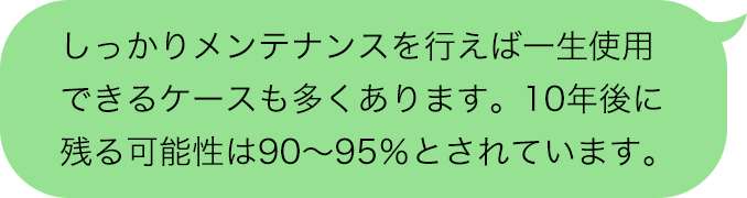 しっかりメンテナンスを行えば一生使用できるケースも多くあります。10年後に残る可能性は90～95％とされています