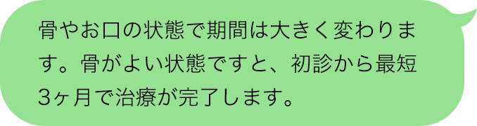 骨やお口の状態で期間は大きく変わります。骨がよい状態ですと、初診から最短3ヶ月で治療が完了します。
